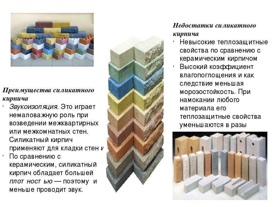 Силикатный кирпич – незаменимый строительный материал для стен