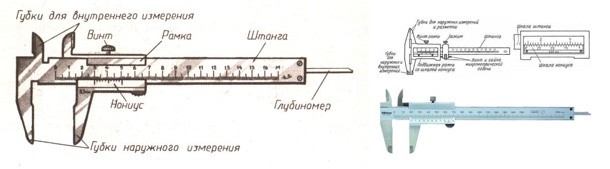 Измерение внутренних напряжение