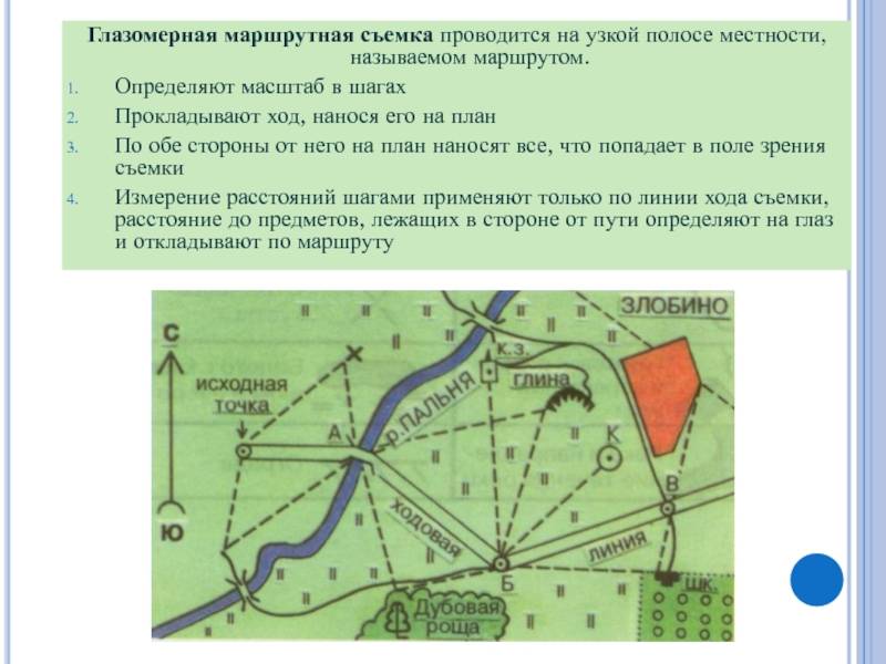 Какой из масштабов подходит для создания плана местности