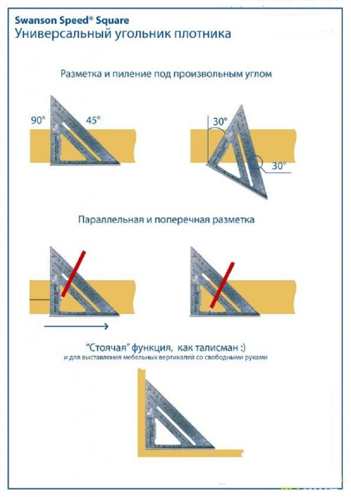 Угольник свенсона: особенности, как пользоваться, применение