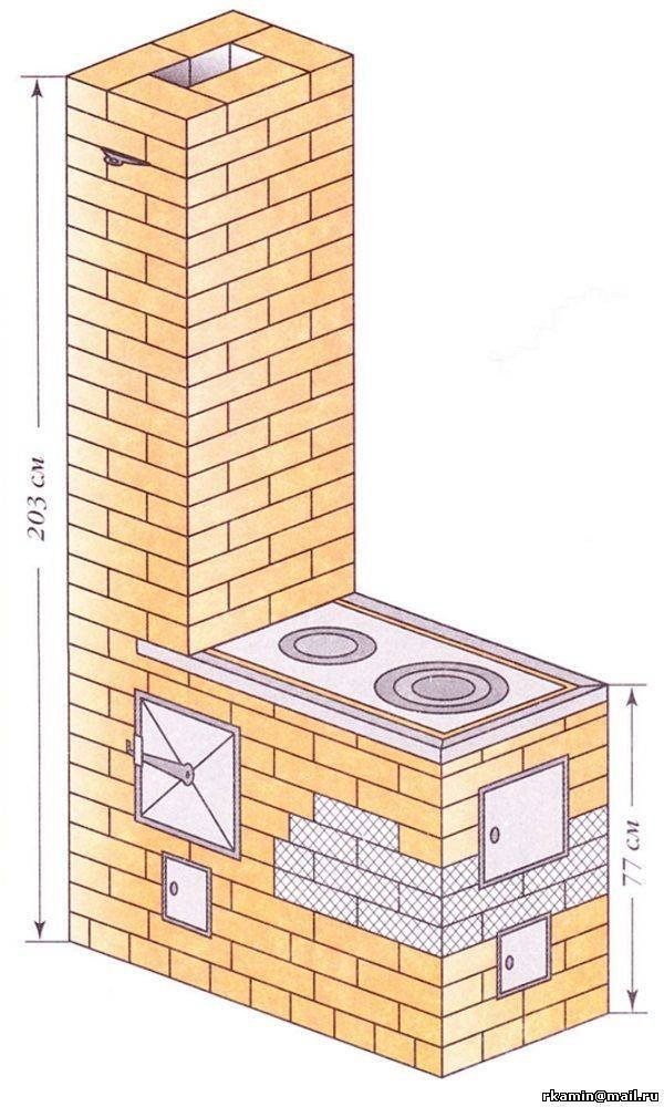Печь для дачи на дровах своими руками из кирпича проекты