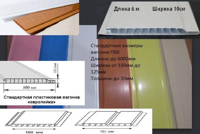 Панели пвх: размеры и характеристики изделий для стен и потолка