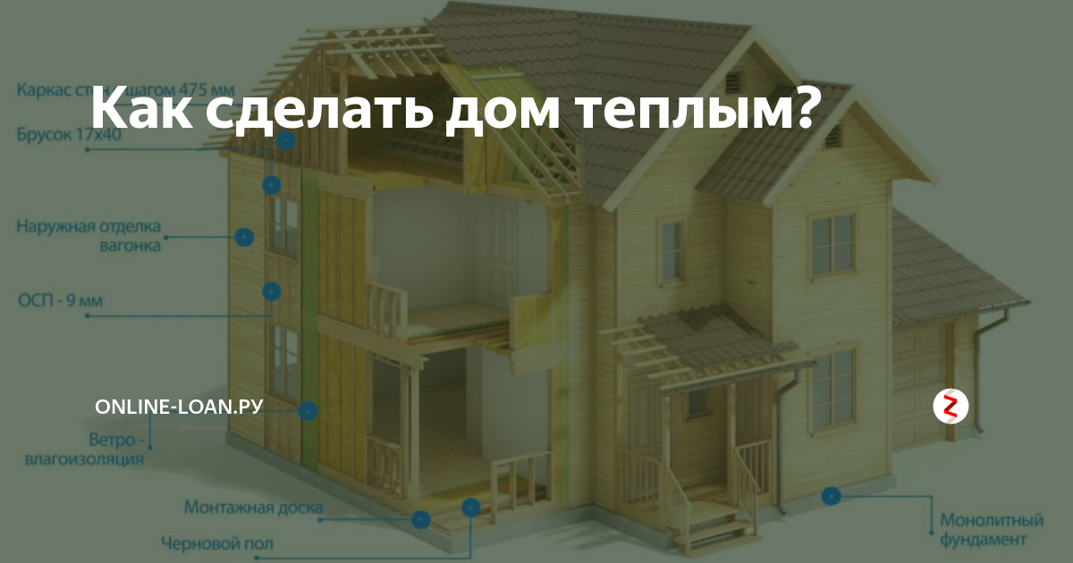 Из чего построить самый дешевый дом - 4 способа | o-builder.ru