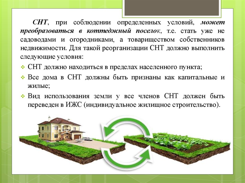 Земли населенных пунктов для садоводства в россии