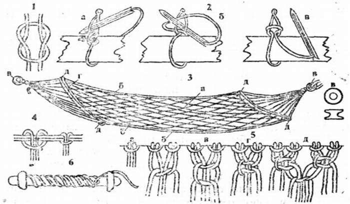 Как сплести гамак своими руками в домашних условиях схема