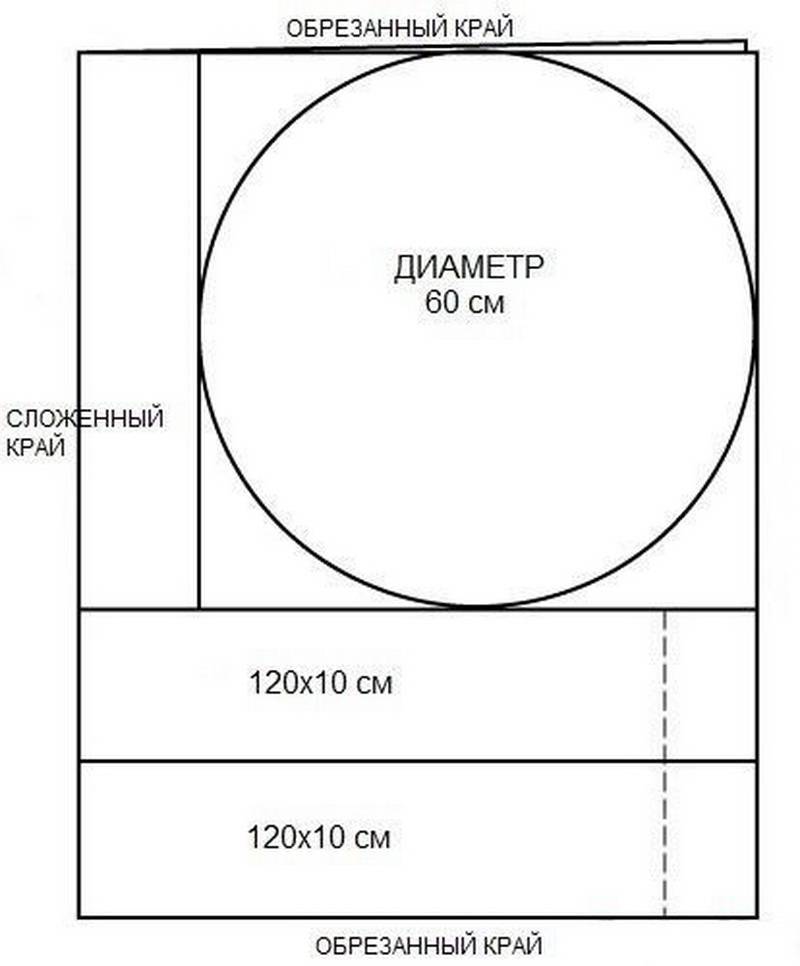 Лежанка для любимой кошки из старого свитера своими руками. видео мастер классы