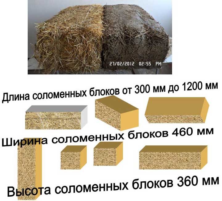 Утепление потолка бани глиной - старинная технология