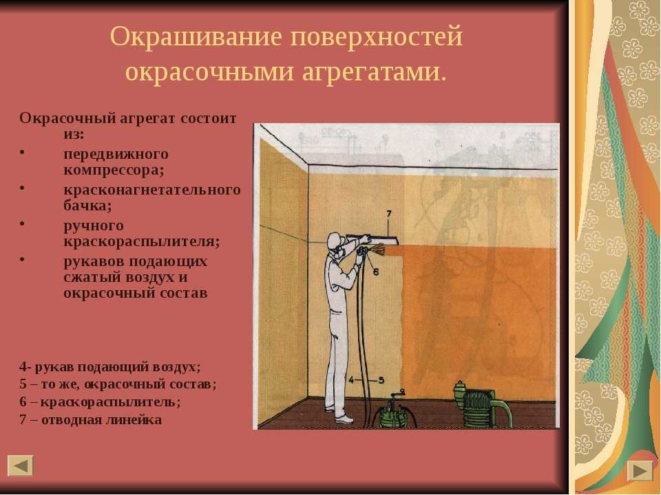 Малярные отделочные работы: технология выполнения, виды, основы, техника