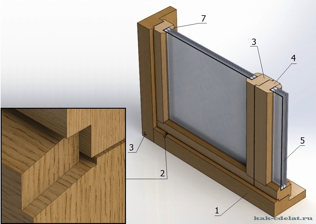 Как сделать деревянное окно своими руками - пошаговая инструкция, чертежи, фото