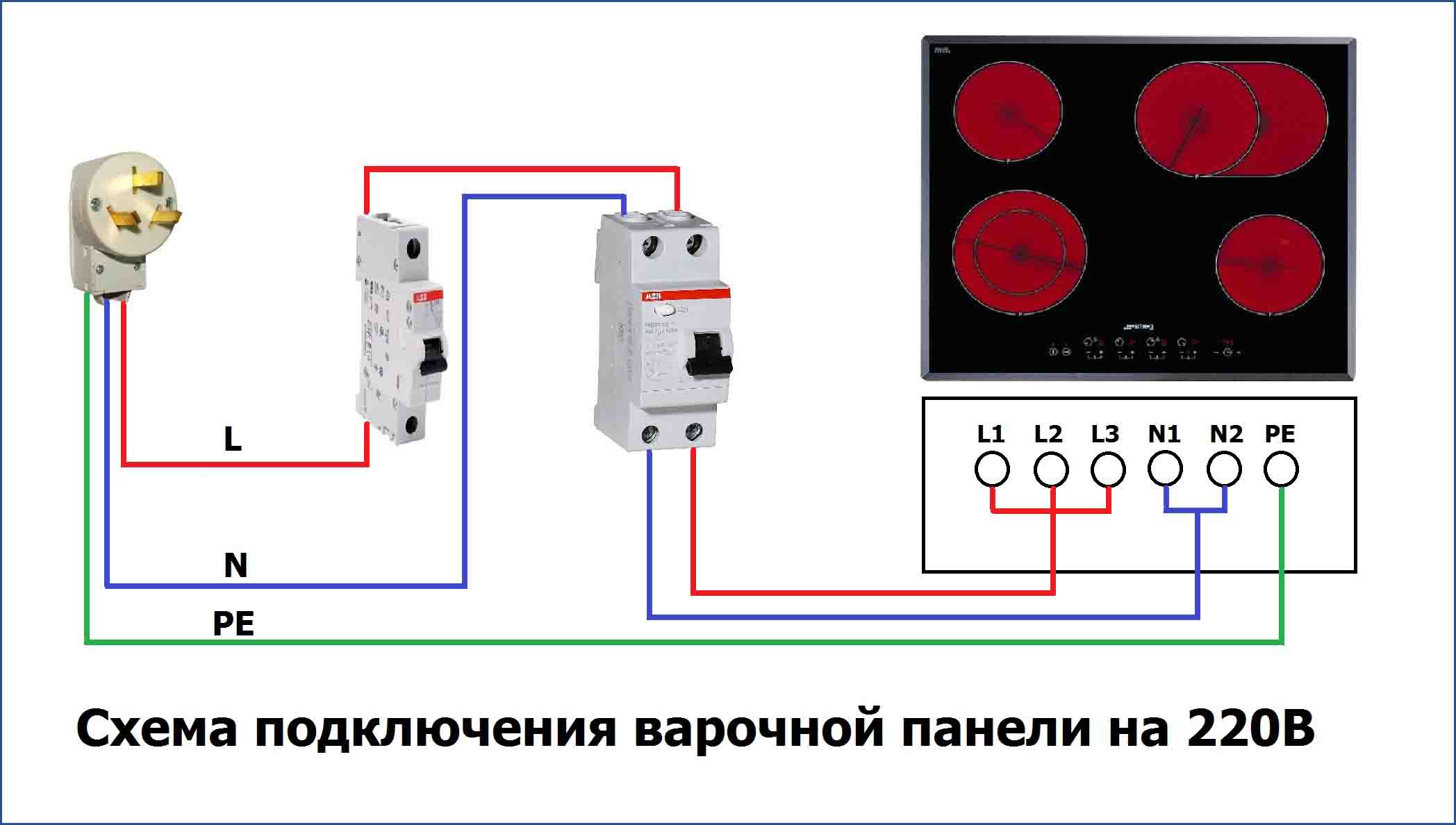 Какие схемы подключения плит бывают? обзор +пошагово и видео