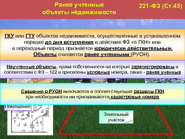 Правообладатель земельного участка установлен. Ранее учтенные объекты недвижимости. Ранее учтенный. Кадастр недвижимости. Государственный кадастровый учет недвижимости это.