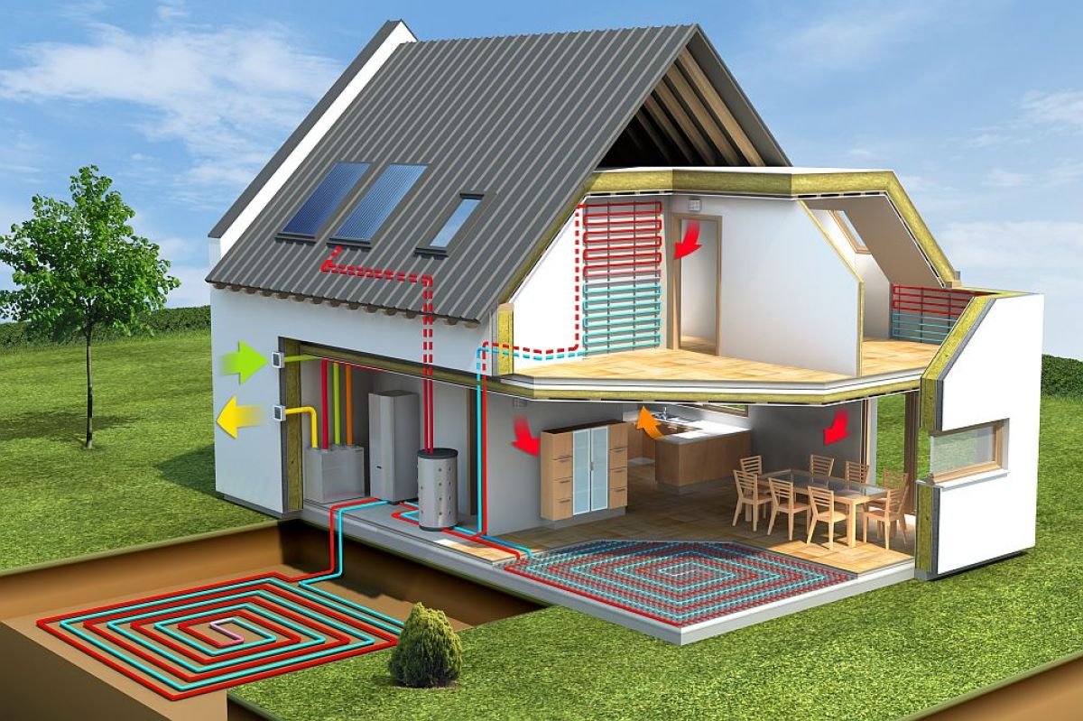 Отопление дома без газа и без электричества: варианты, альтернативное