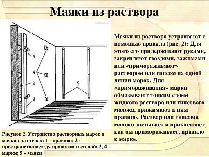 Выставление маяков на стену под штукатурку своими руками: поэтапная инструкция, для стяжки | ремонтсами! | информационный портал