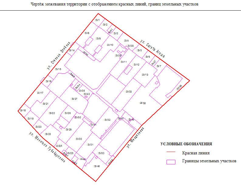 Межевание участков и определение кадастровых границ карта