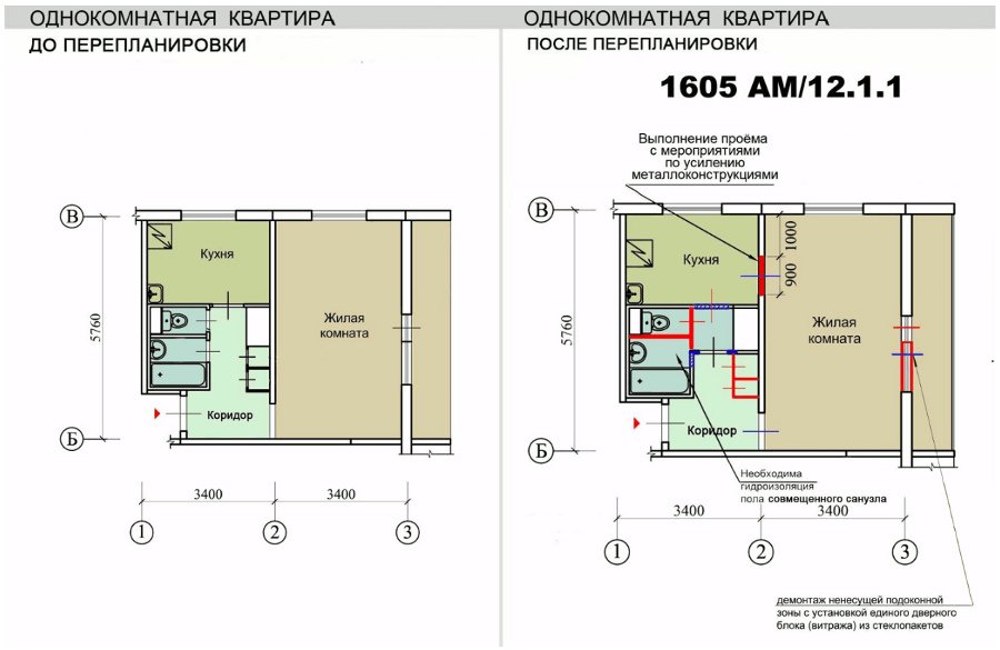 Типовые планировки квартир наиболее распространенные в россии