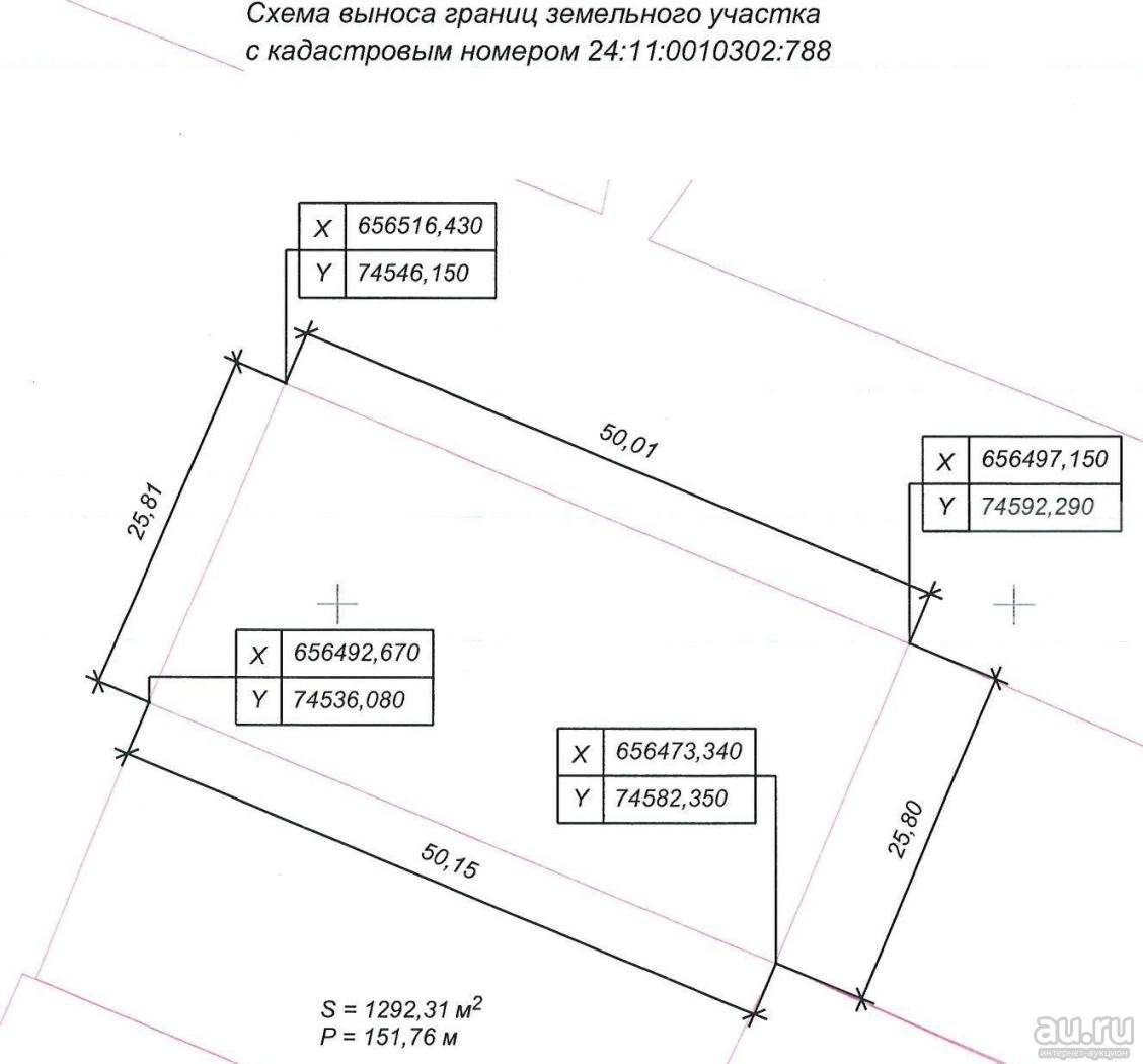 Как узнать проводилось ли межевание земельного участка?