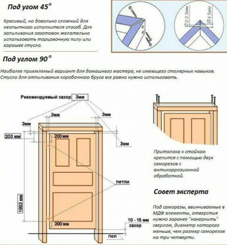 Правильный запил дверных коробок своими руками- инструкция видео