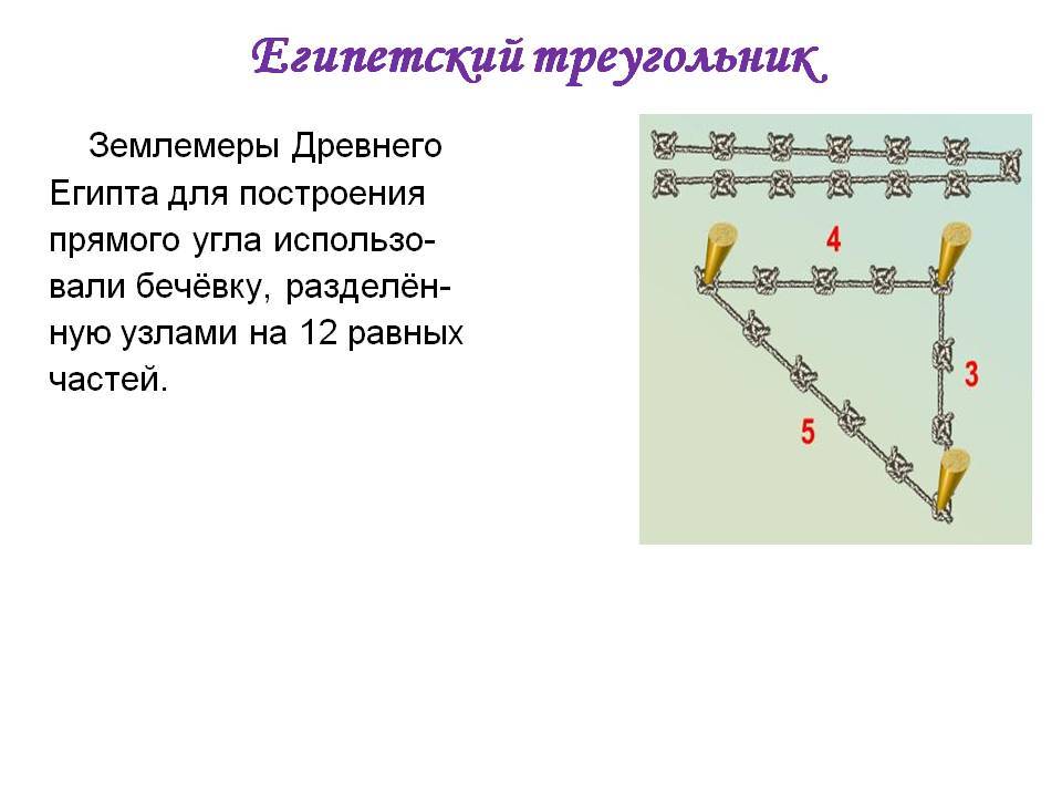 Священный треугольник лица