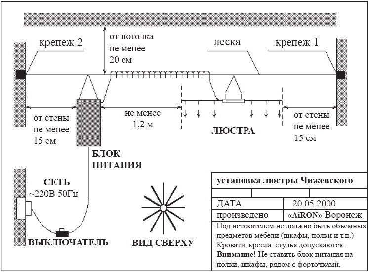 Люстра чижевского своими руками – особенности изготовления