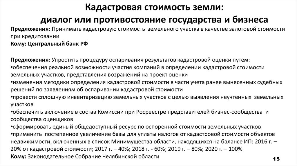 Как оспорить кадастровую стоимость объекта недвижимости в 2023: алгоритм переоценки