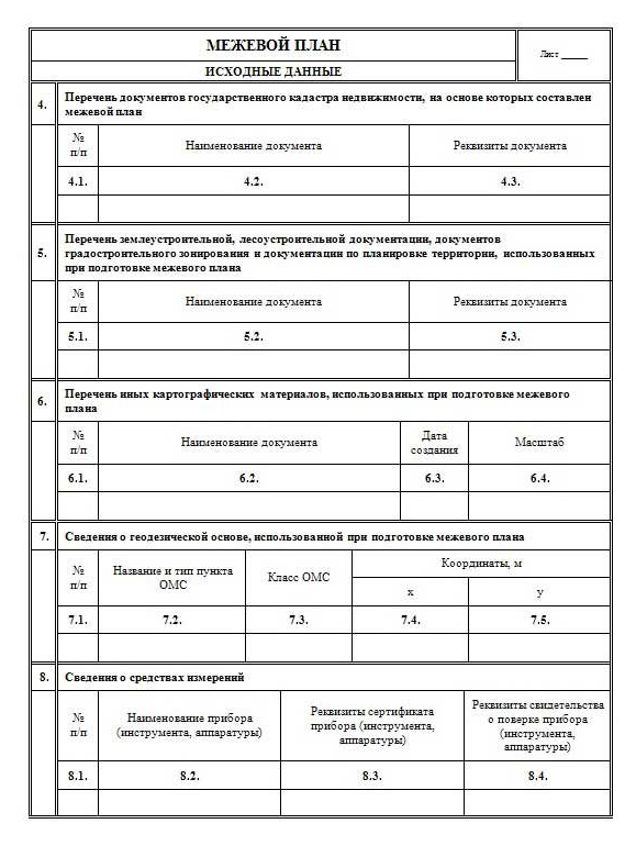 Межевой план земельного участка образец ворд