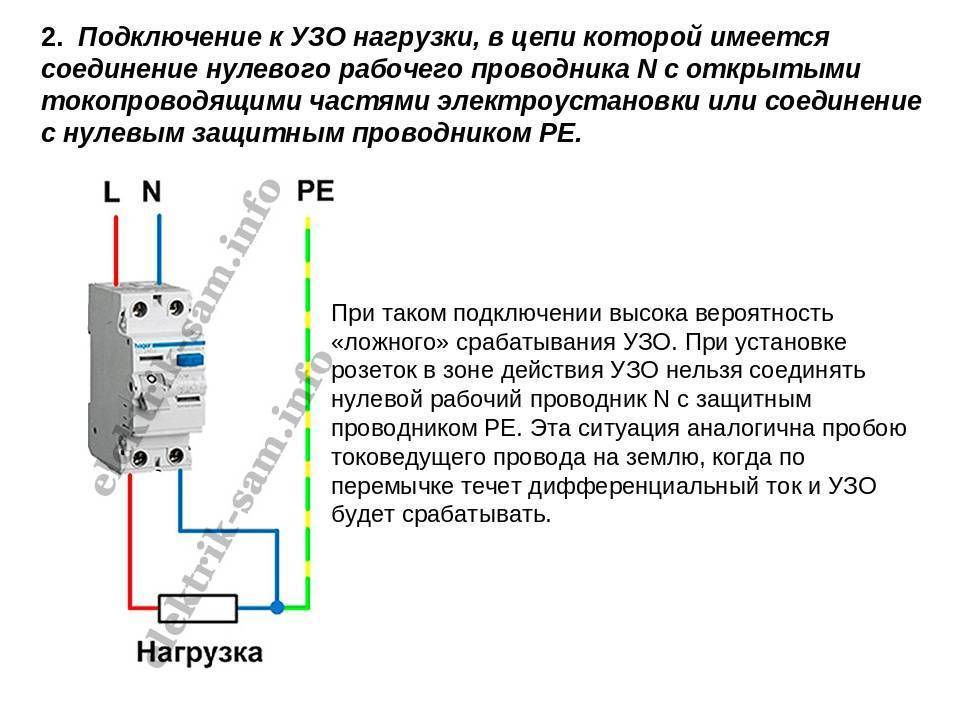 Узо автомат для чего он нужен