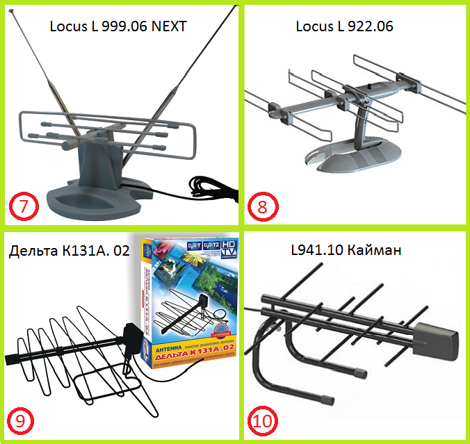 Как выбрать тв антенну. Комнатная антенна для т2 с усилителем. Усилитель для антенны цифрового телевидения DVB-t2. Антенна для цифрового ТВ DVB-t2 комнатная. Антенна Locus l 999.06 next 2.0.