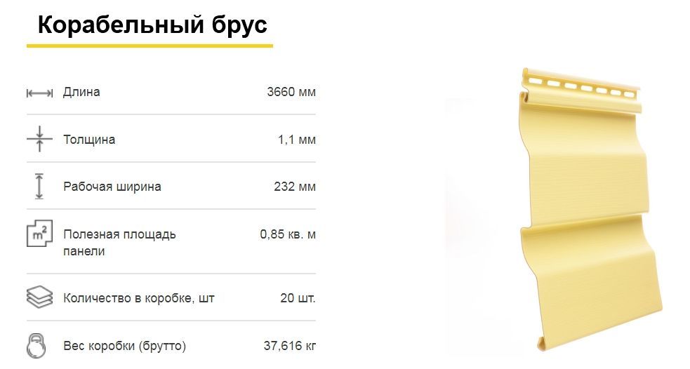 Размера сайдинга: ширина и длина панелей