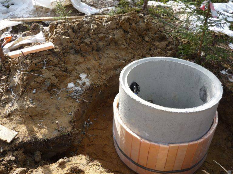 Как утеплить колодец на зиму и не допустить замерзания воды