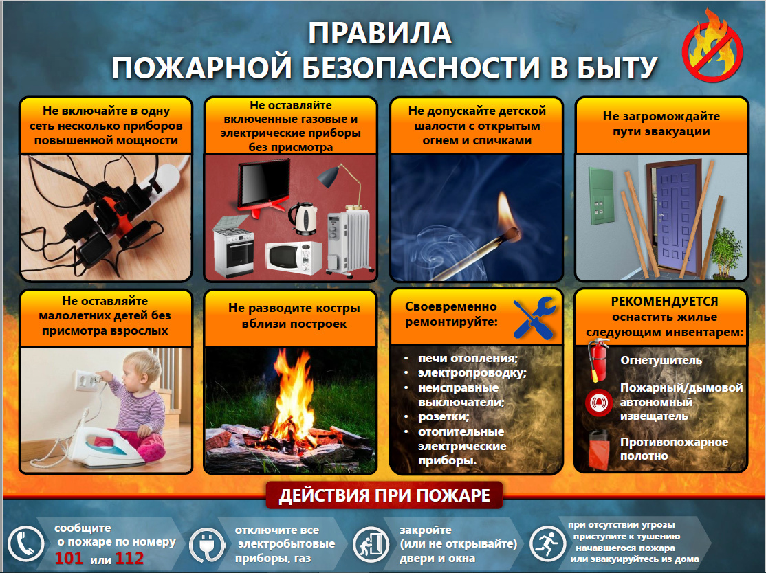 Пожарная безопасность для детей в детском саду, мероприятия, занятия, памятки