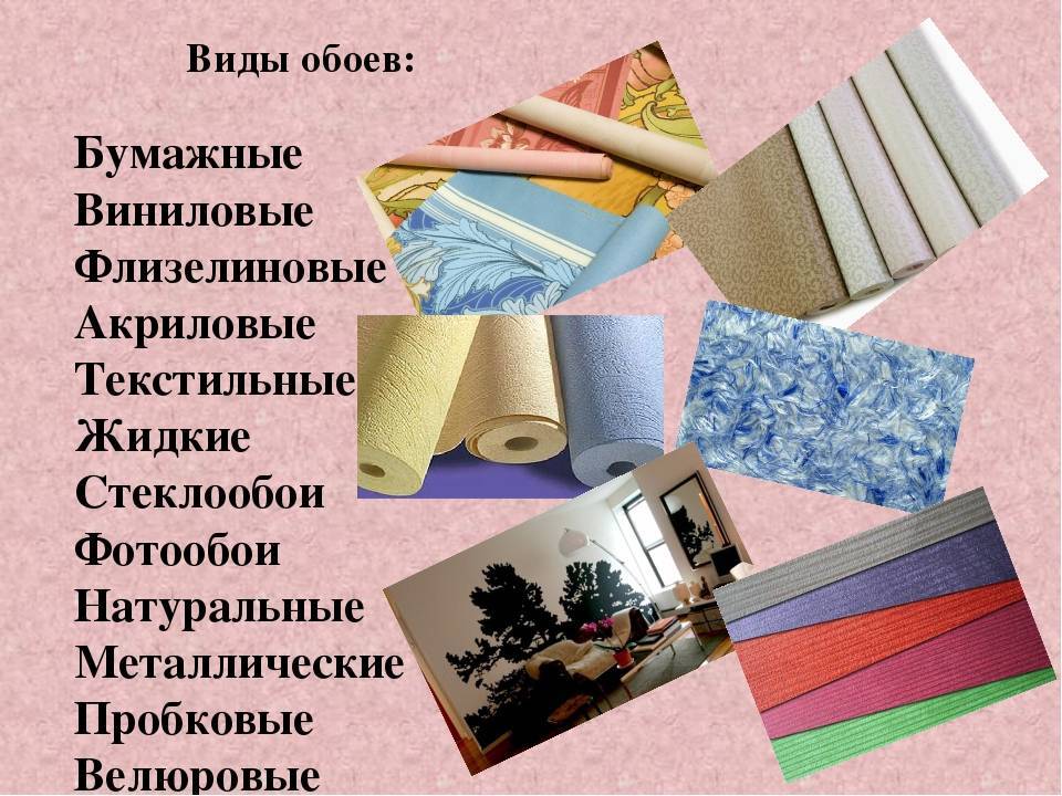 Какие бывают обои для стен: виды и их характеристики