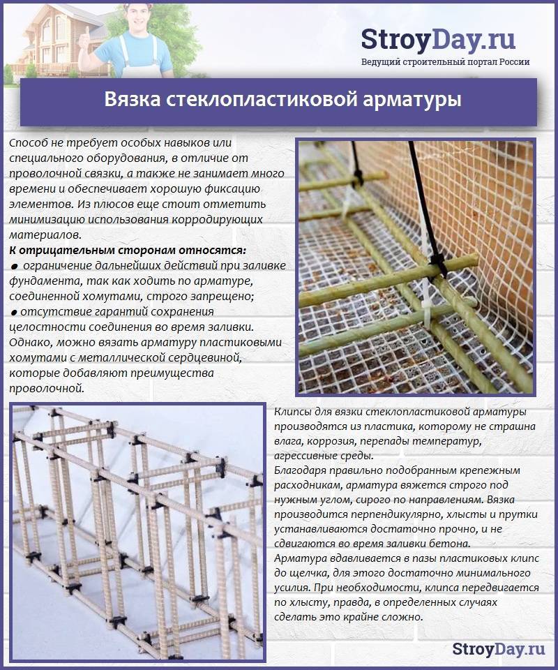Как вязать стеклопластиковую арматуру домашних условиях собственноручно: инструкция +видео