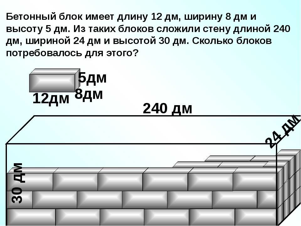 Как рассчитать количество блоков на стену? - капитальное строительство