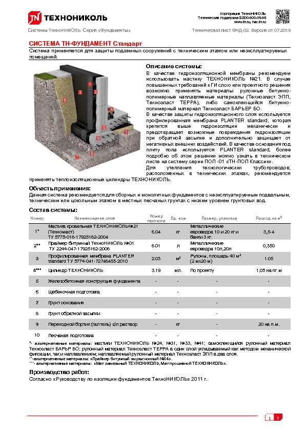 Гидроизоляция фундамента технониколь: обмазочная и оклеечная технология