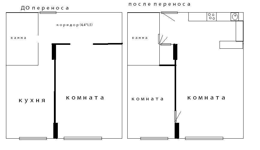 Перенос кухни в жилую комнату в 2023 году: согласование, как узаконить?