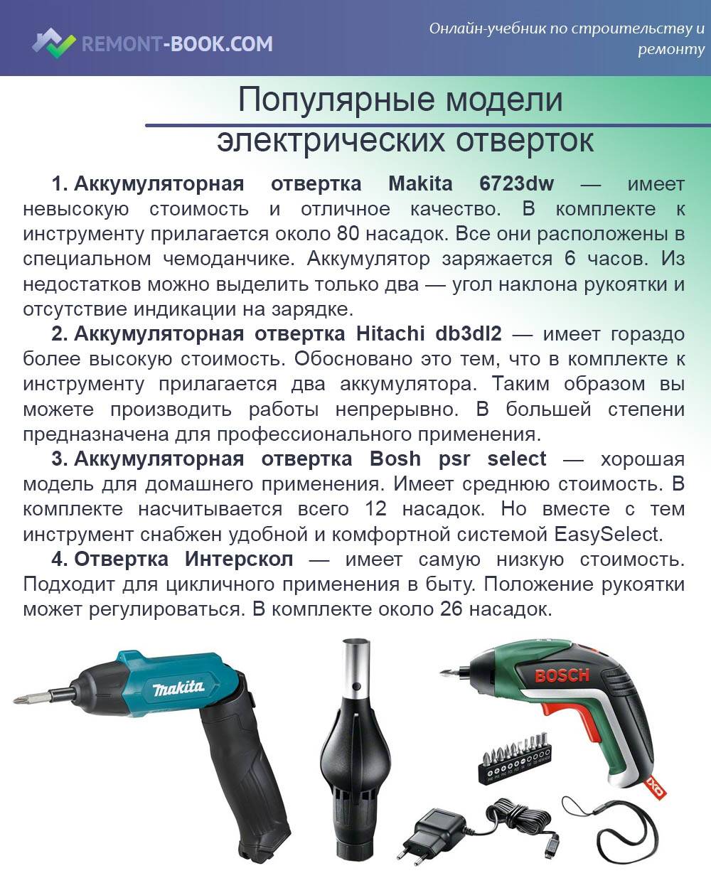 Топ 25 лучшие аккумуляторные отвертки (рейтинг 2021)