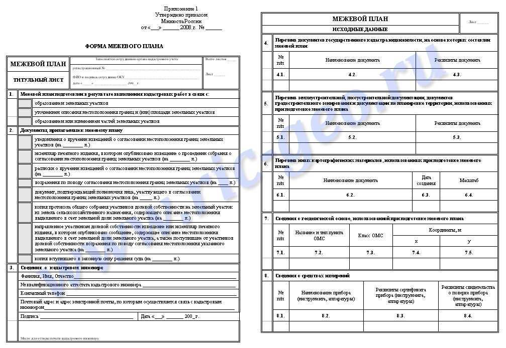 Межевание участка какие документы нужны. Межевой план земельного участка. Форма межевого плана 2021. Межевое дело земельного участка образец. Копия межевого плана земельного участка.
