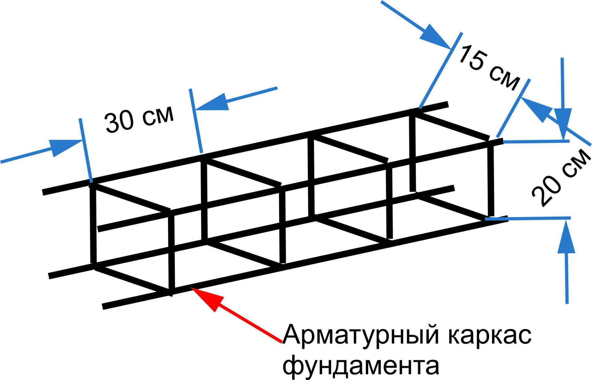 Фундамент арматура схема