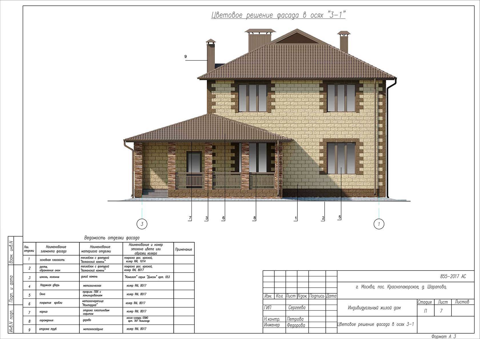 Проекты домов из сибита: как построить и расчитать сколько нужно
