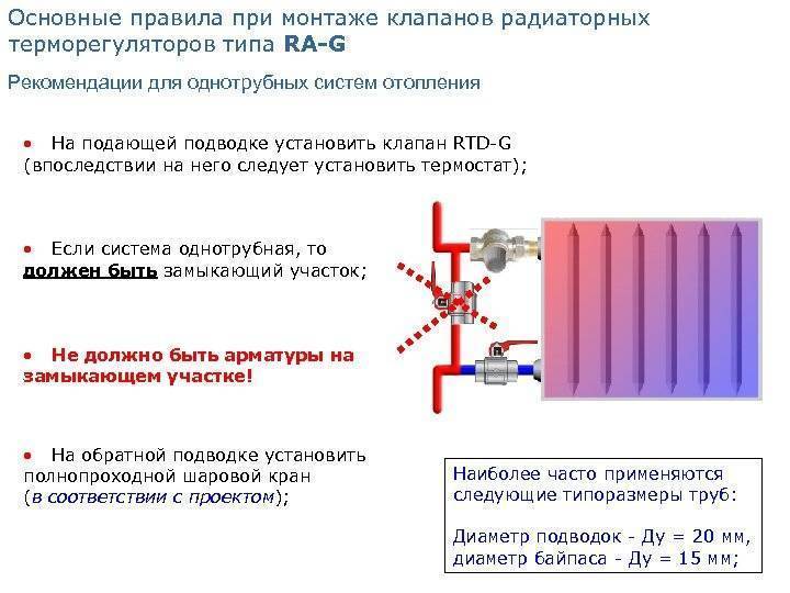 Терморегулятор для радиатора отопления: выбор и установка