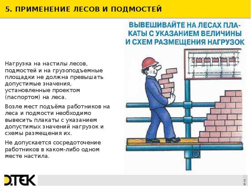 Cоблюдение правил безопасности при выполнении фасадных работ и эксплуатации средств подмащивания — новости — пресс-центр — главная — департамент государственного жилищного и строительного надзора свердловской области официальный сайт