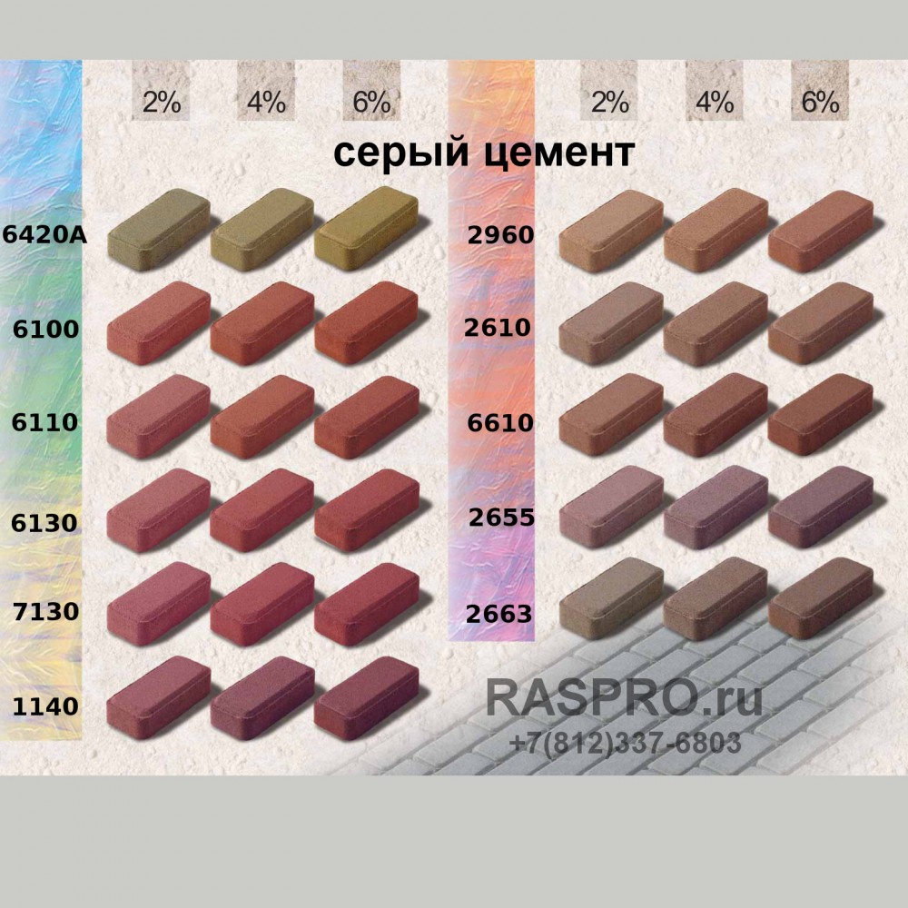 Пигмент Для Тротуарной Плитки Купить В Казани