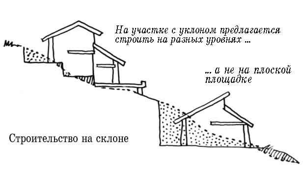 Как построить дом на склоне: особенности постройки, советы специалистов