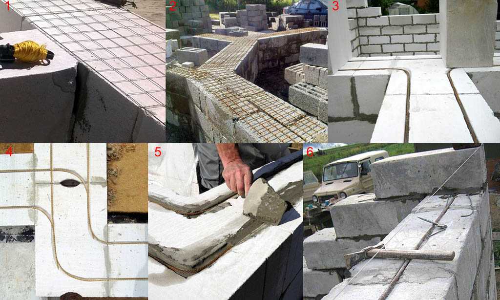 Как построить своими руками дом из газобетона