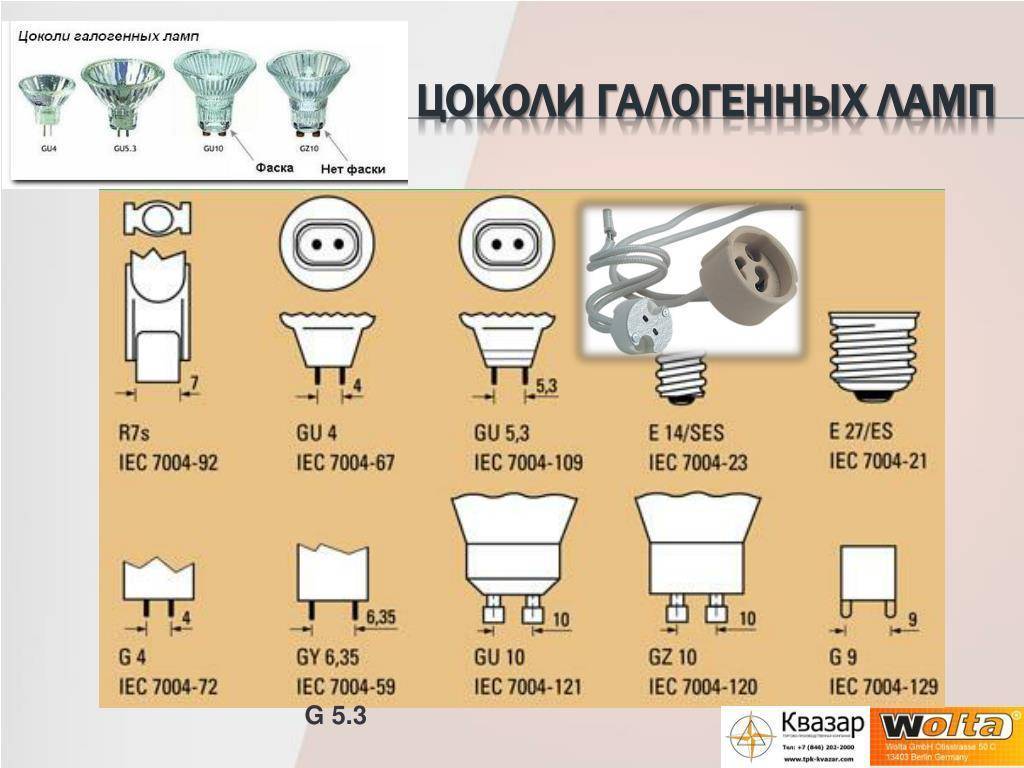 Цоколи ламп: список с картинками
