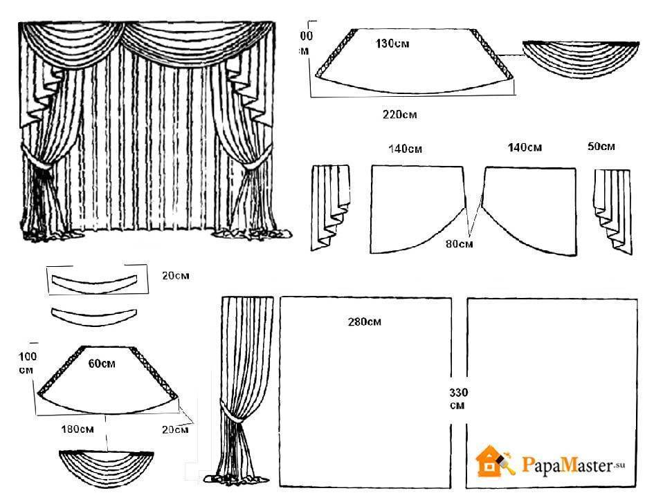 Как и из чего можно сделать шторы своими руками? – 7 простых примеров для оформления окна