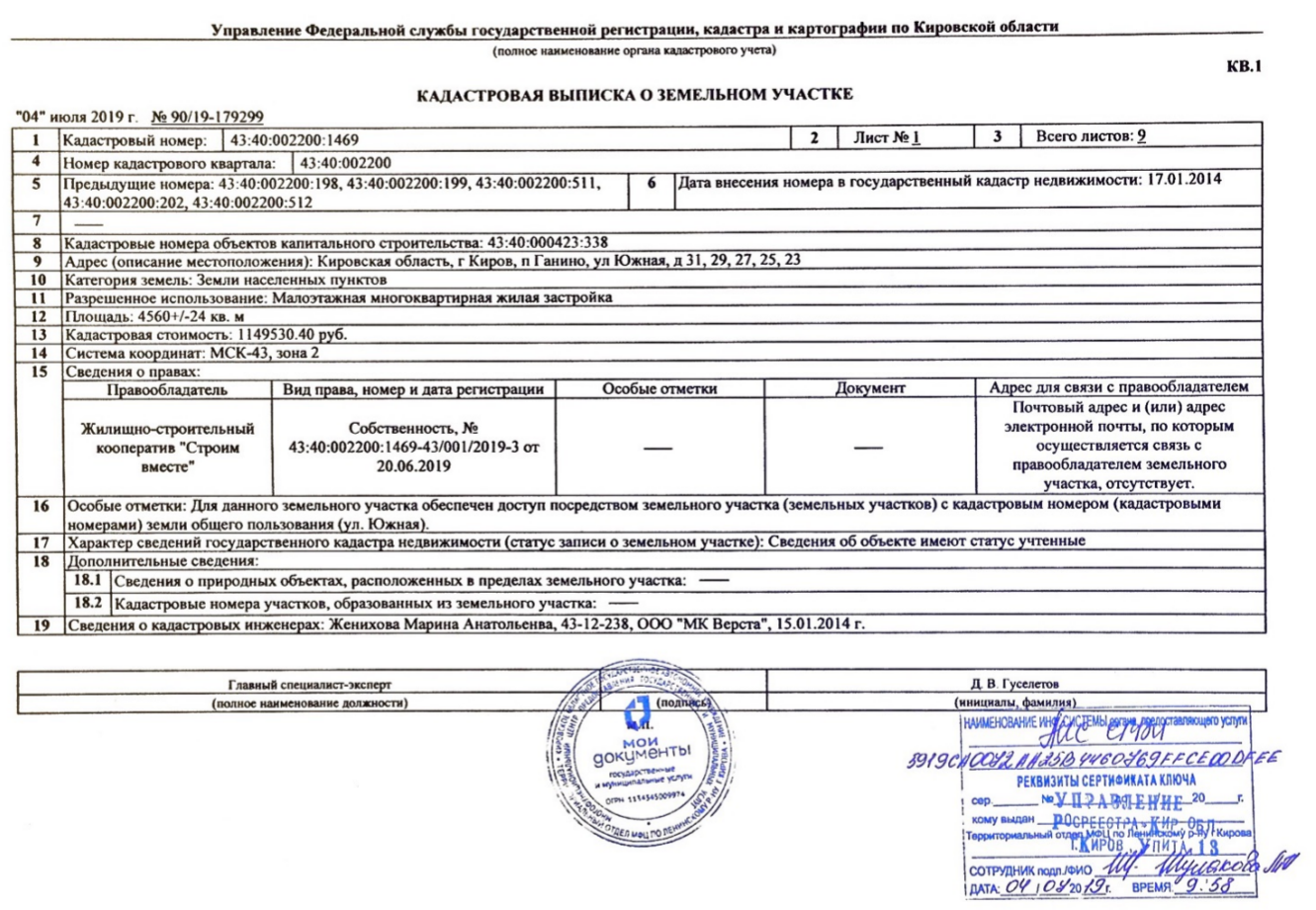 Что такое кадастровый паспорт земельного участка
