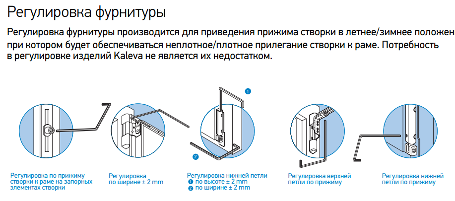 Ремонт пластиковой балконной двери своими руками
