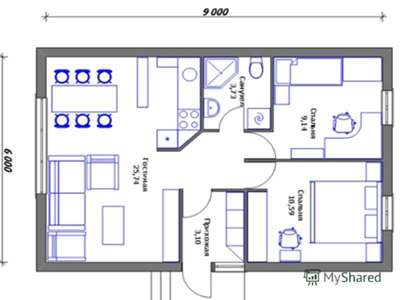 Проекты и планировки одноэтажных домов 6*9