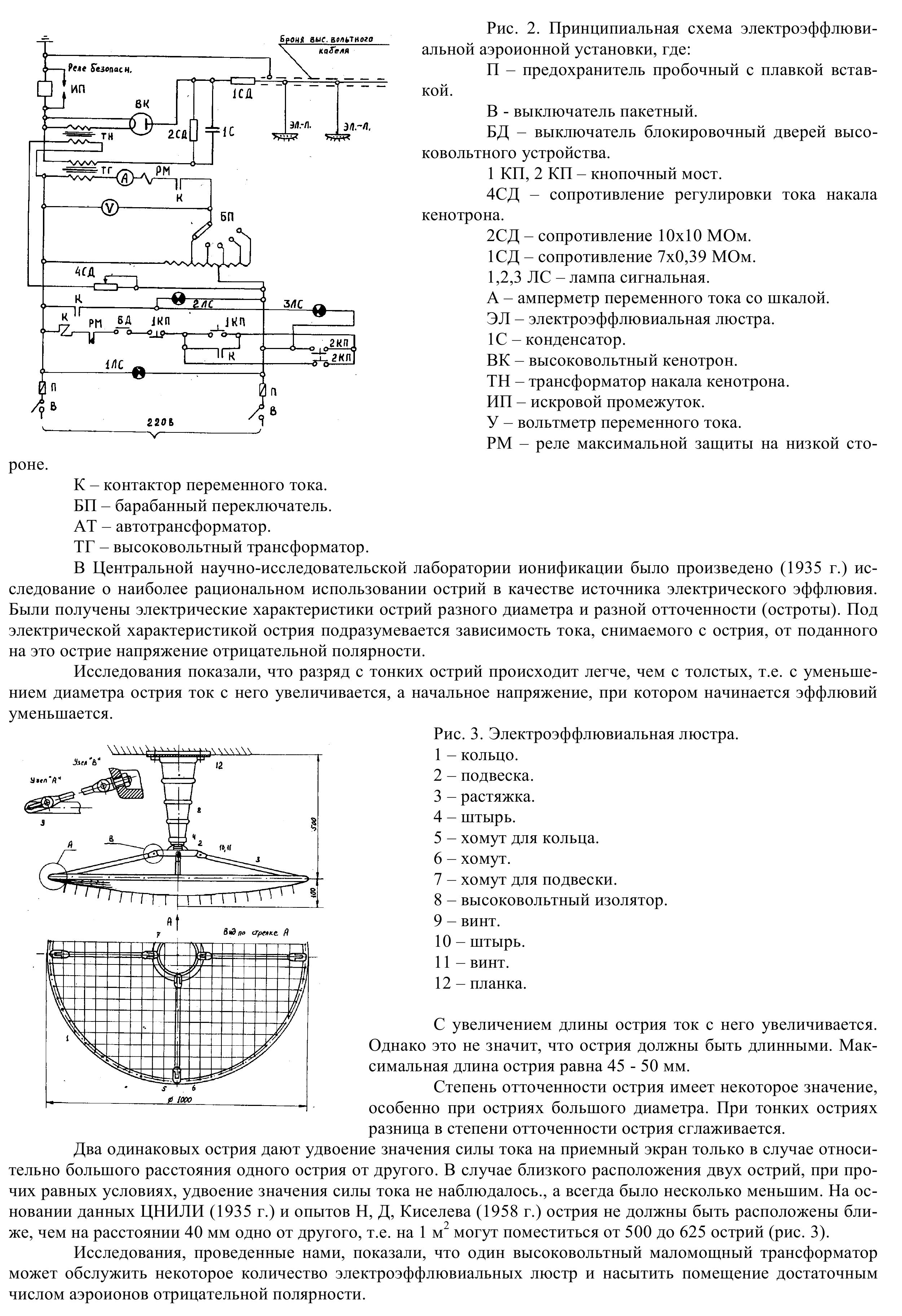 Радиосхемы. - люстра чижевского своими руками